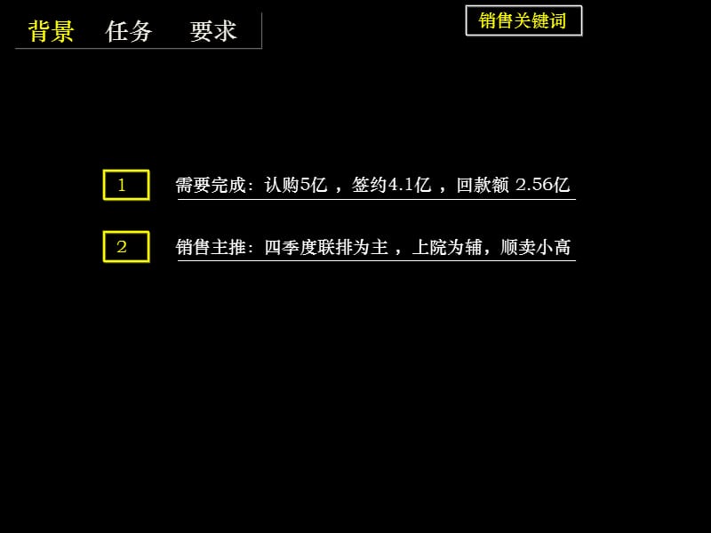 八达岭孔雀城四季度推广方案1023-改00001C电子教案_第5页