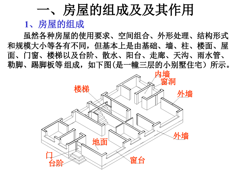 房屋建筑施工图精编版_第4页