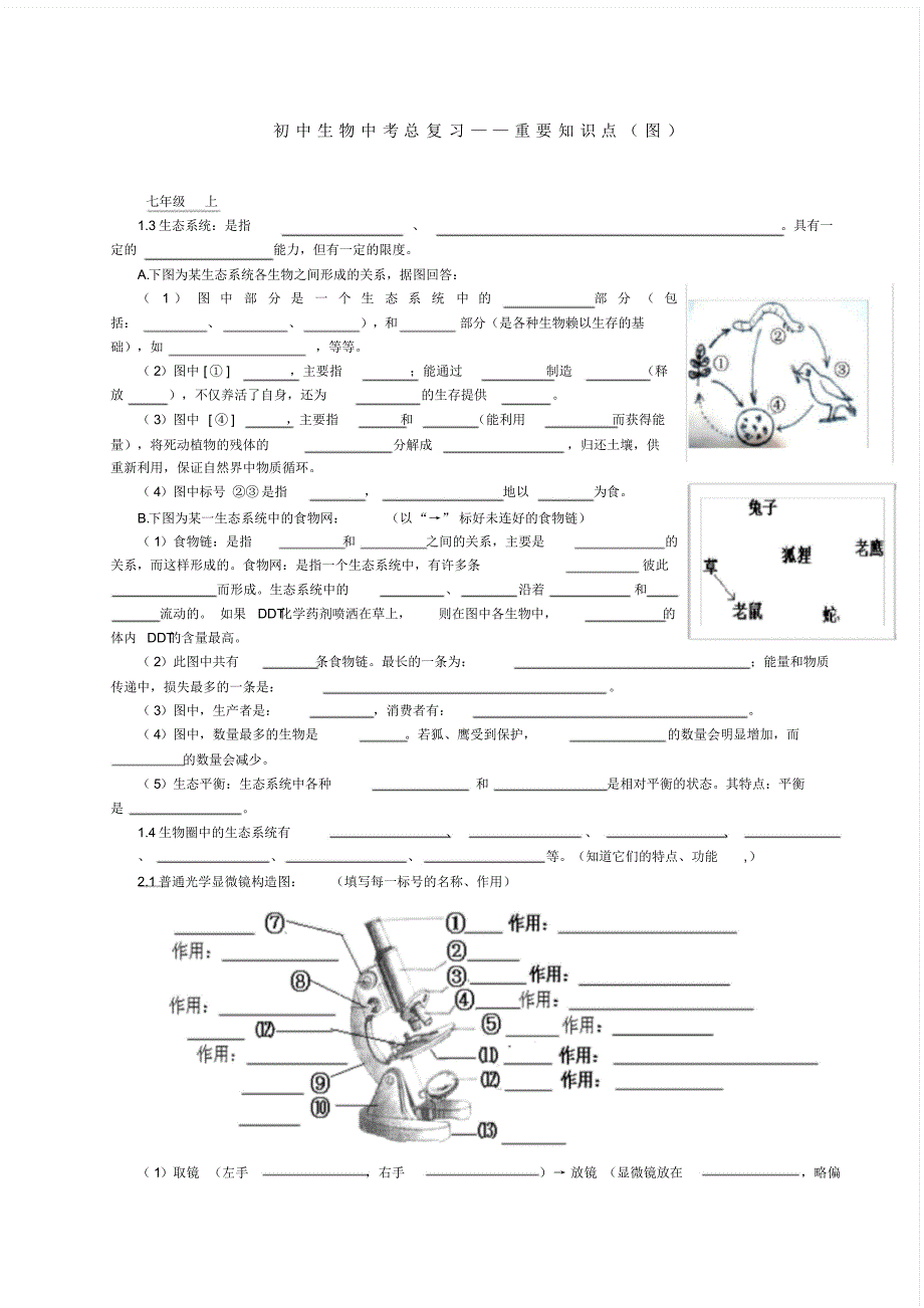 初中生物中考重要图归纳_第1页