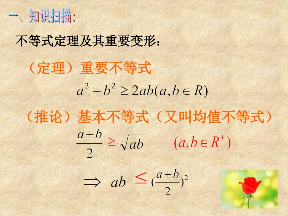 高二数学基本不等式复习 人教_第3页