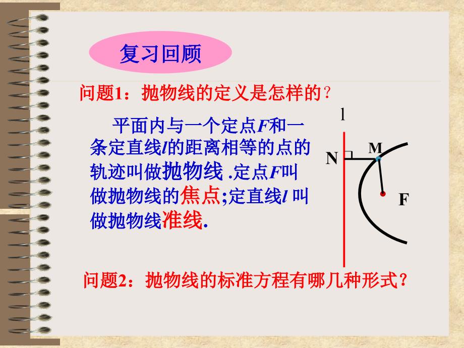 高二数学：《抛物线简单几何性质》 旧人教_第2页