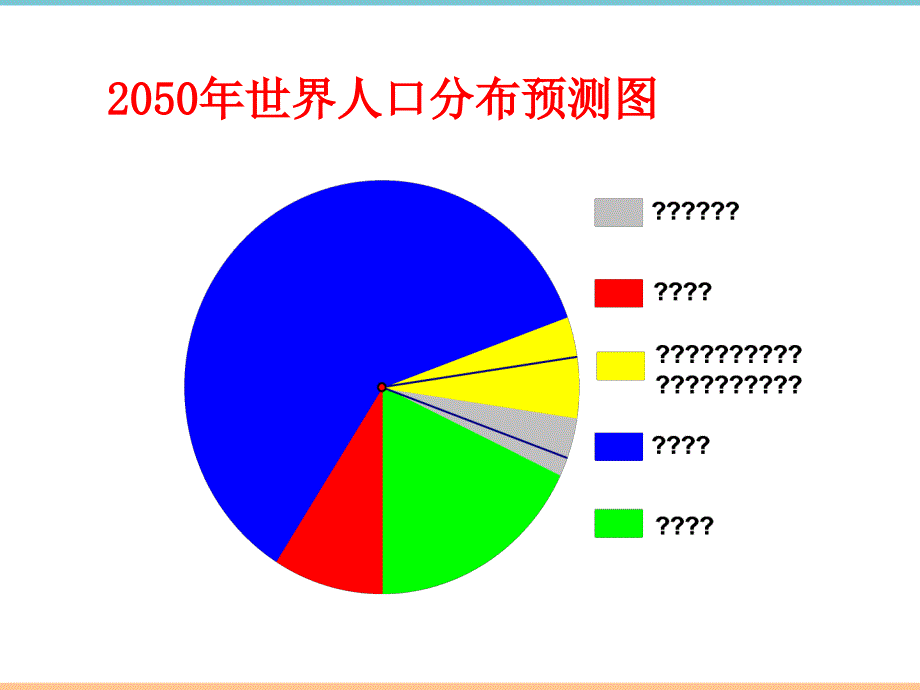 北师大版数学七年级上册第六章《统计图的选择（1）》参考课件_第4页