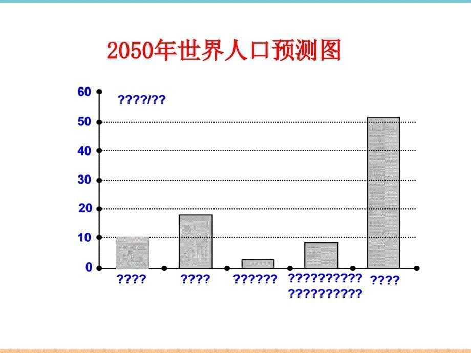 北师大版数学七年级上册第六章《统计图的选择（1）》参考课件_第5页