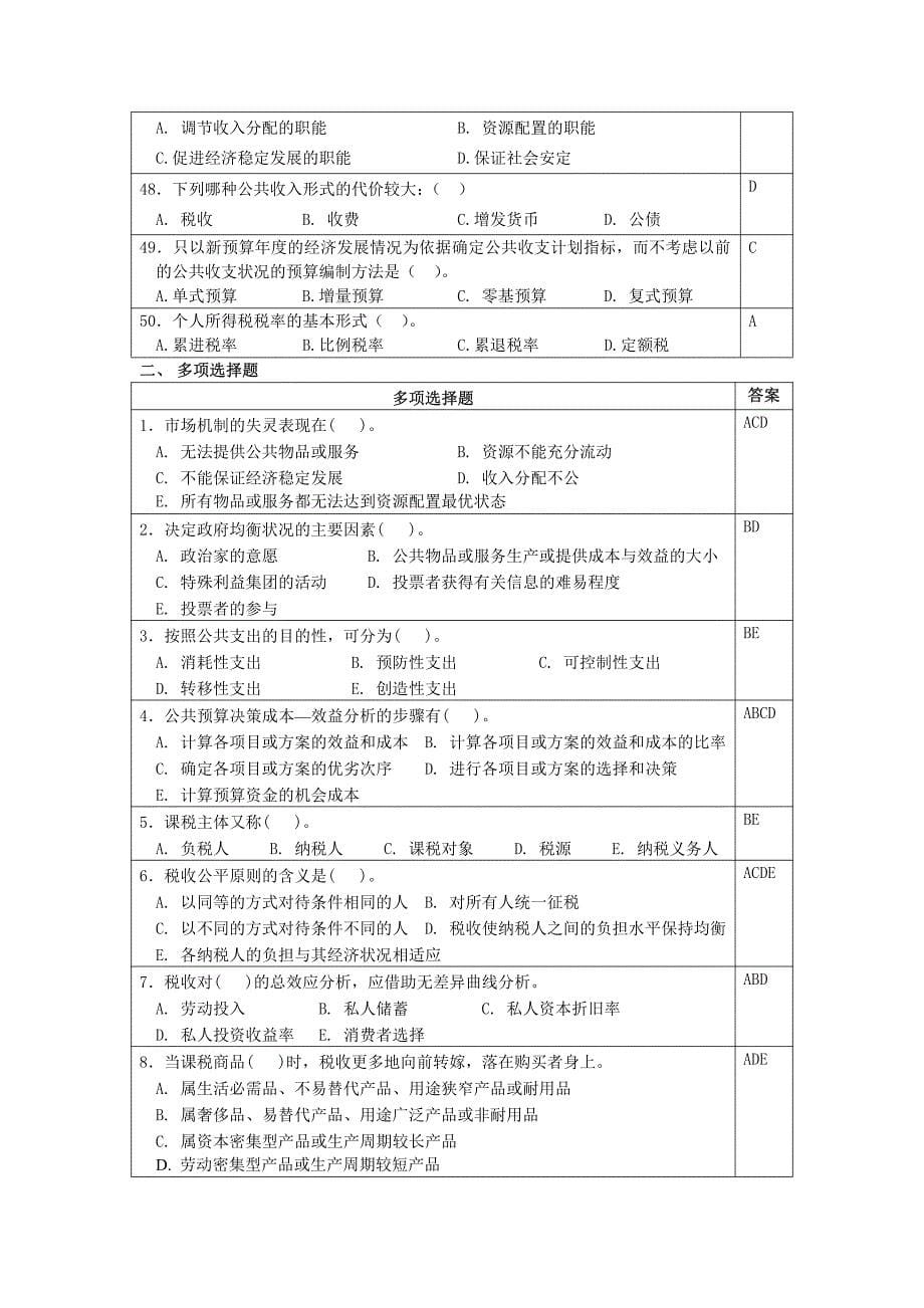 江西财经大学《公共经济学》考研复习题库及答案_第5页