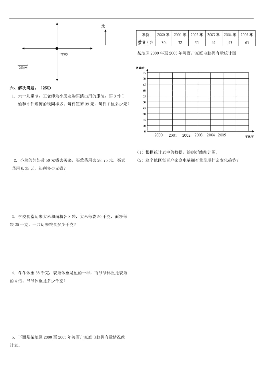 【精品】新人教版小学四年级下册数学期末质量监测试题_第2页