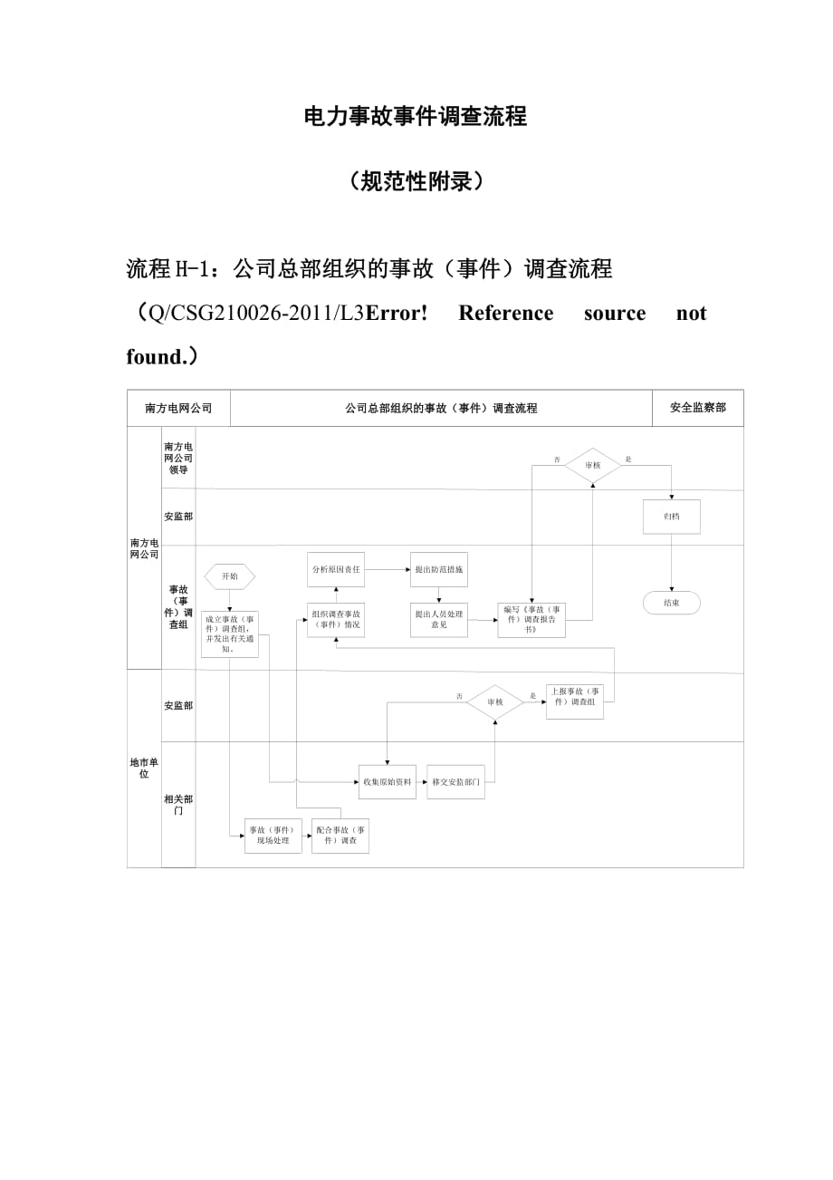 电力事故事件调查流程_第1页