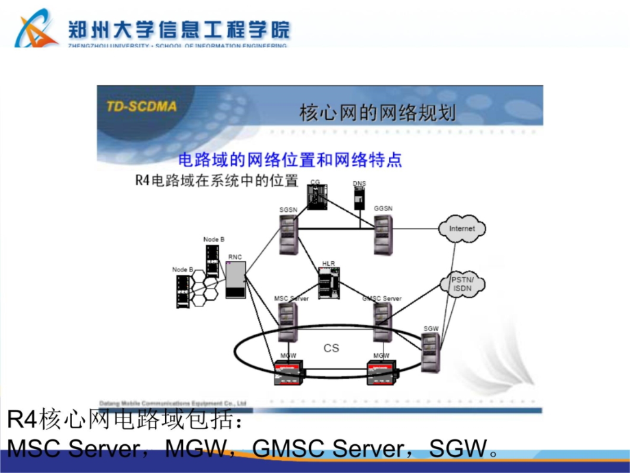 TDSCDM核心网的规划教学教案_第4页