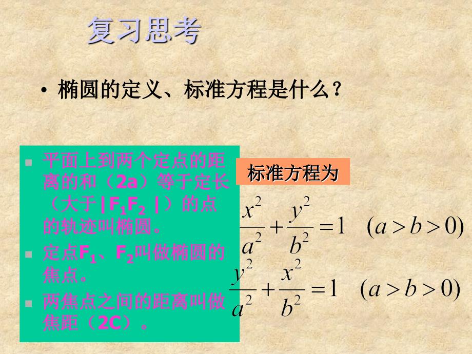 高二数学椭圆的几何性质课件 新课标 人教_第2页