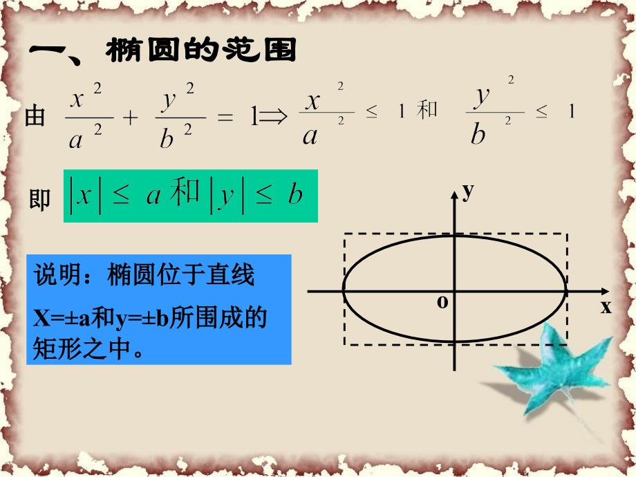 高二数学椭圆的几何性质课件 新课标 人教_第4页