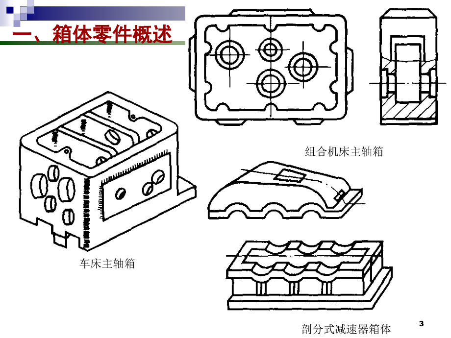 机械制造工艺第4章_典型零件加工工艺(2)箱体精编版_第3页