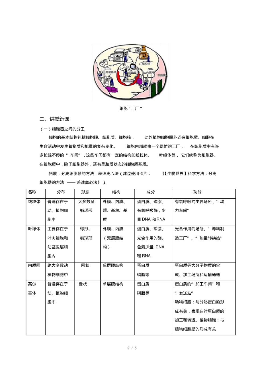 人教新课标高中生物必修一第2节细胞器之间的分工合作第1课时示范教案_第2页