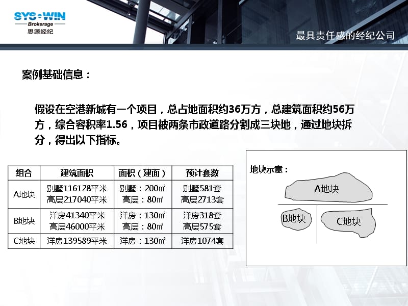 wux推盘模式研究知识讲解_第3页