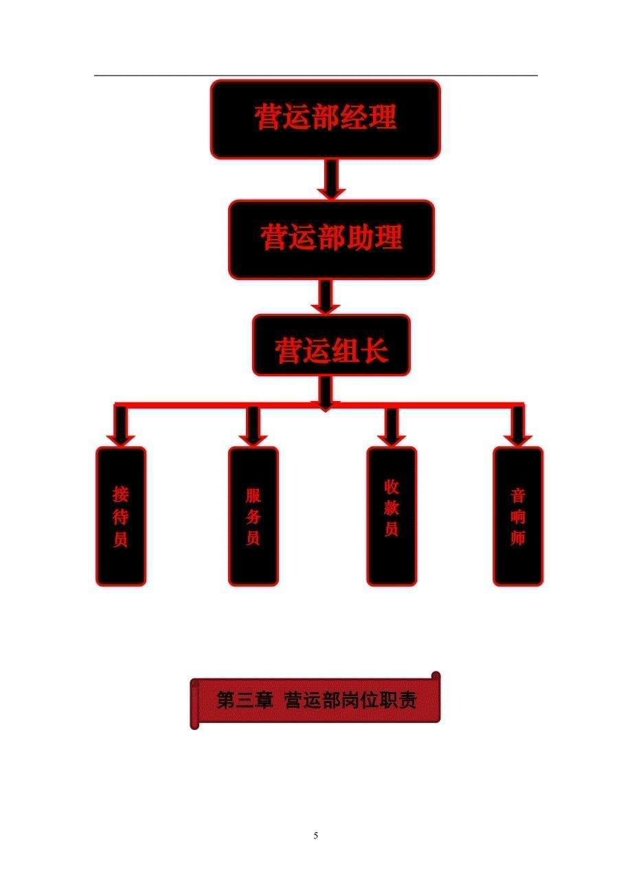 兴隆量贩式KTV管理模式书(新)_第5页