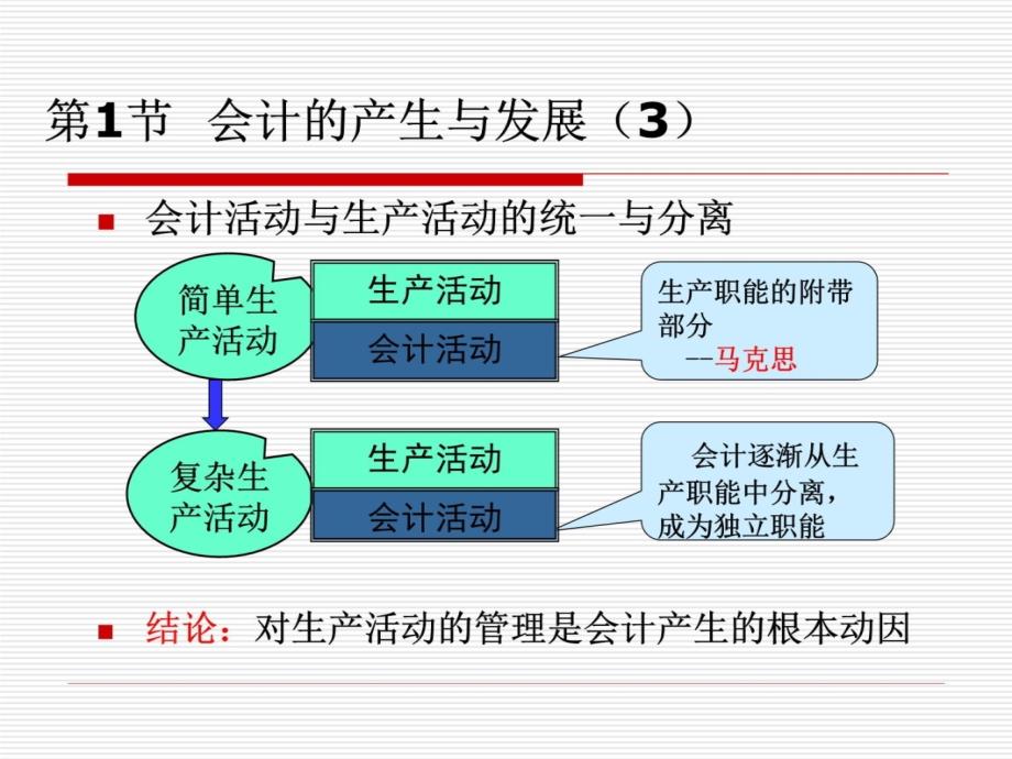 第1章 会计的发展与职能教学案例_第4页