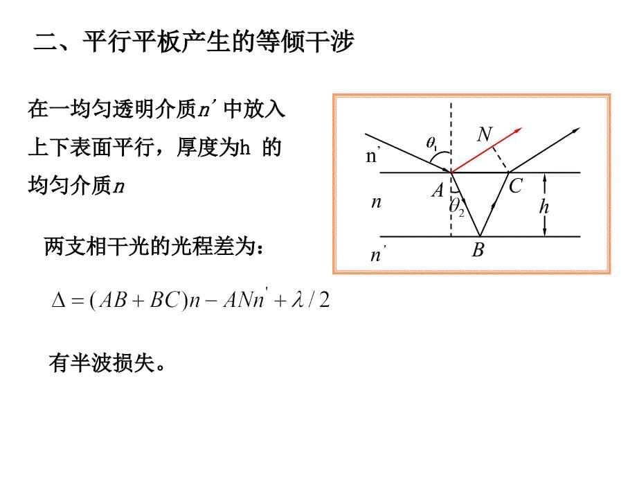 ww平行平板产生的干涉复习课程_第5页