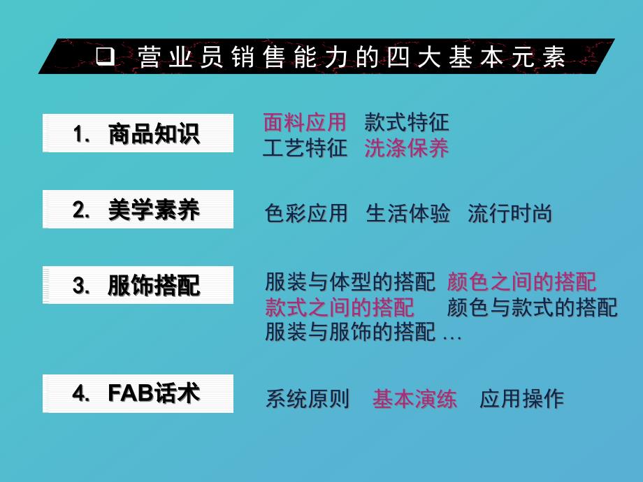 22M面料 色彩 服饰搭配与FAB精编版_第2页