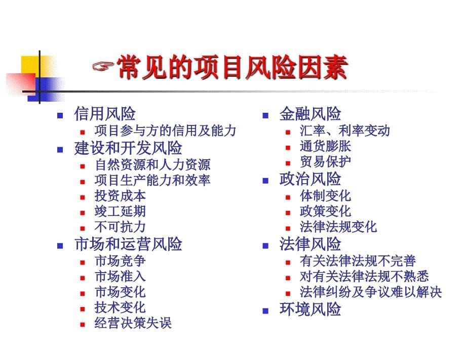 第2章风险与不确定性分析教学材料_第5页