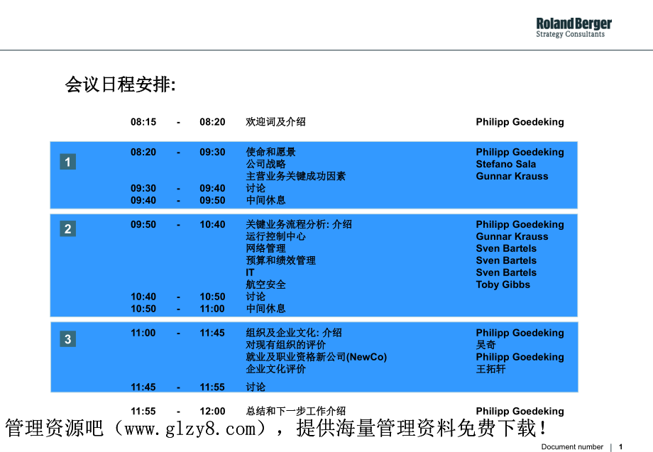 XX航空公司战略发展规划幻灯片资料_第1页