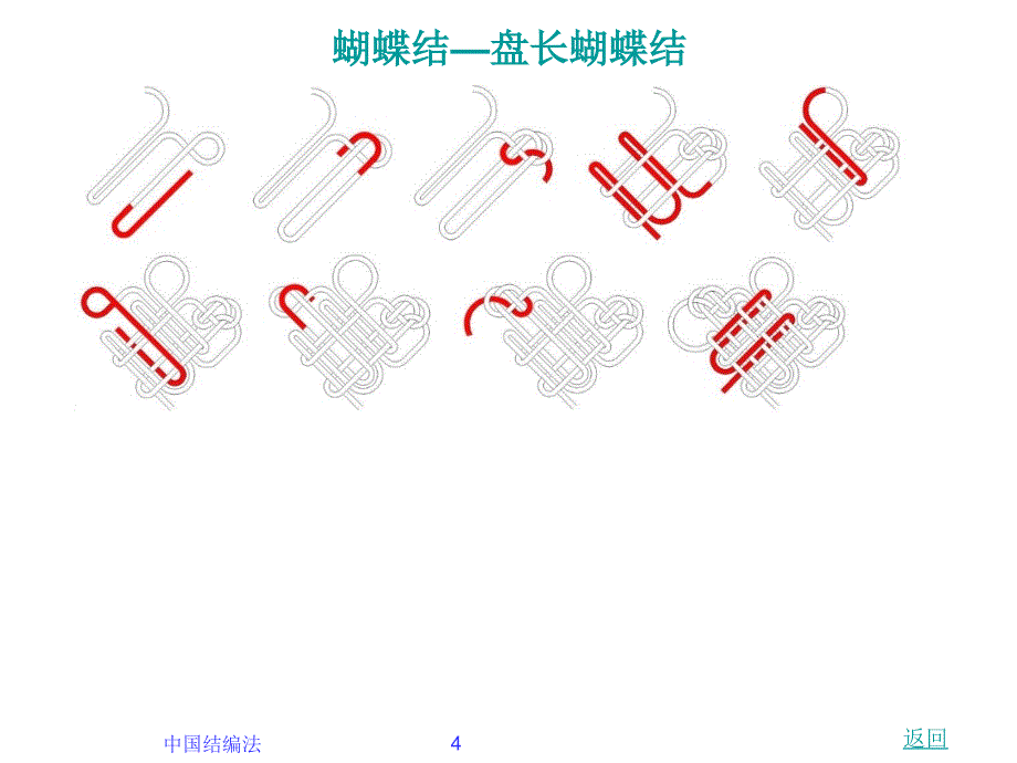 中国结饰品--蝴蝶结课件_第4页