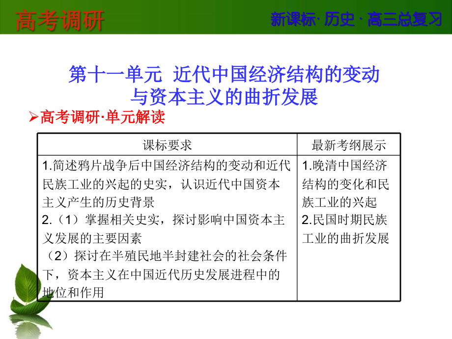 2014高中历史人教版课件11-1近代中国经济结构的变动电子教案_第1页