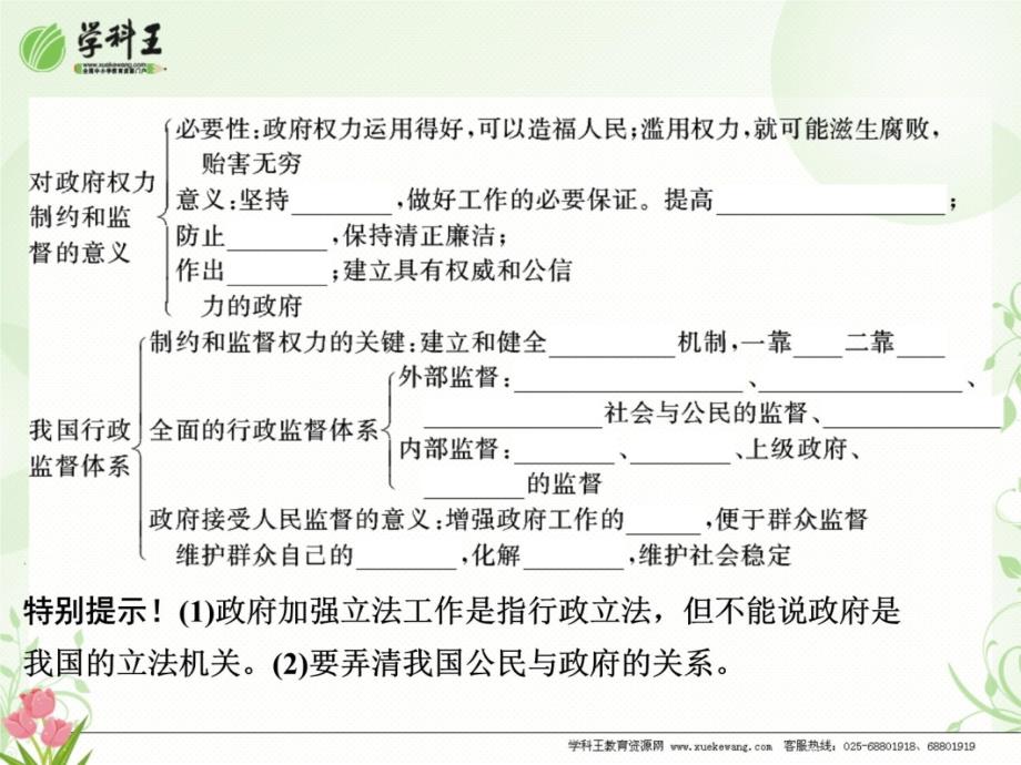 必修二第二单元第2节我国政府受人民的监督资料讲解_第4页