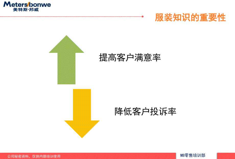 服装工艺及保养常识精编版_第4页