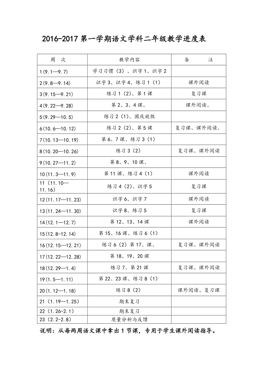 二年级语文上册教学进度安排表_第1页