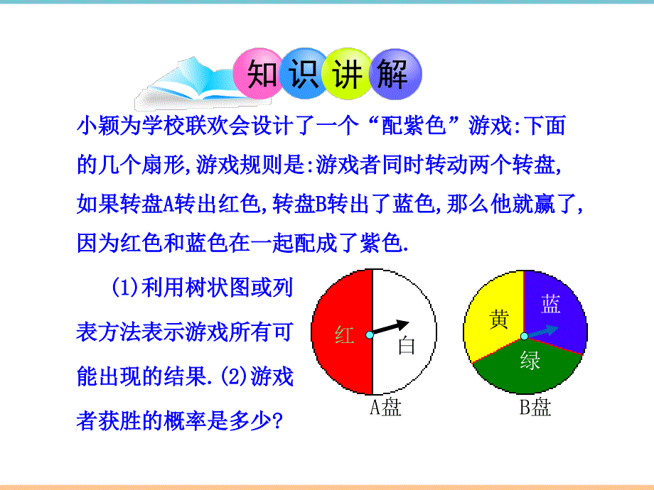 北师大版数学九年级上册第三章《用树状图或表格求概率（3）》参考课件_第4页