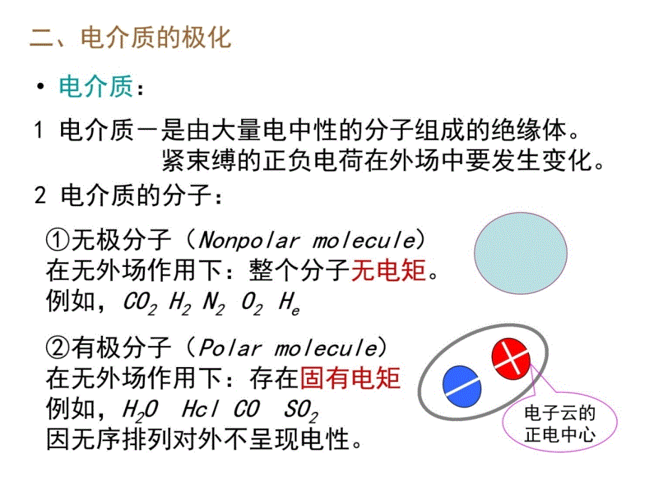 886电介质中高斯定理资料教程_第4页