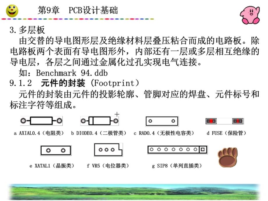 PCB设计基础知识分享_第4页