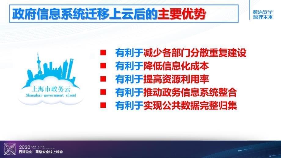 云计算与大数据安全分论坛-政务信息系统云化迁移的安全风险与应对建议_第5页