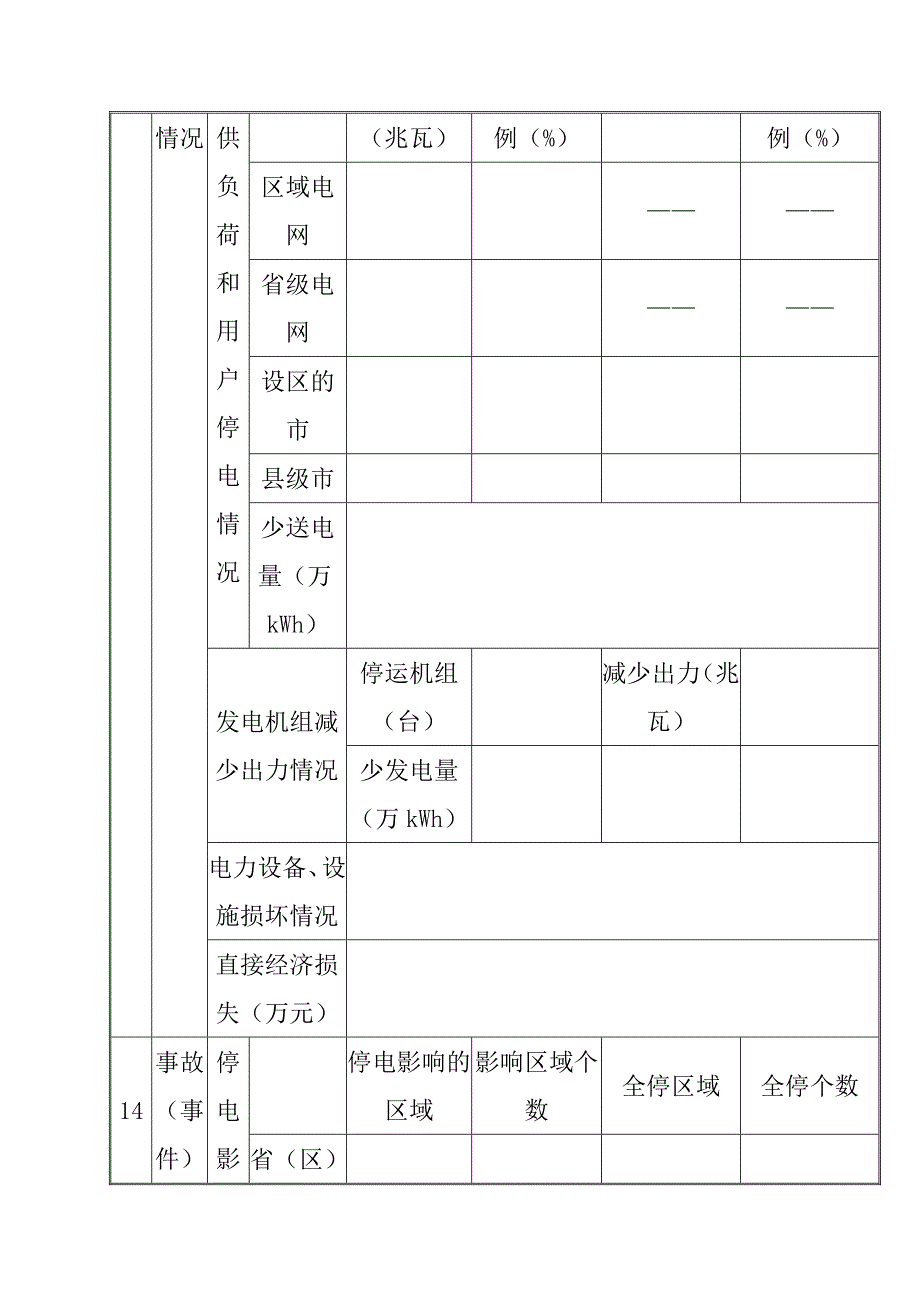 电力事故事件管理信息系统填报表_第3页