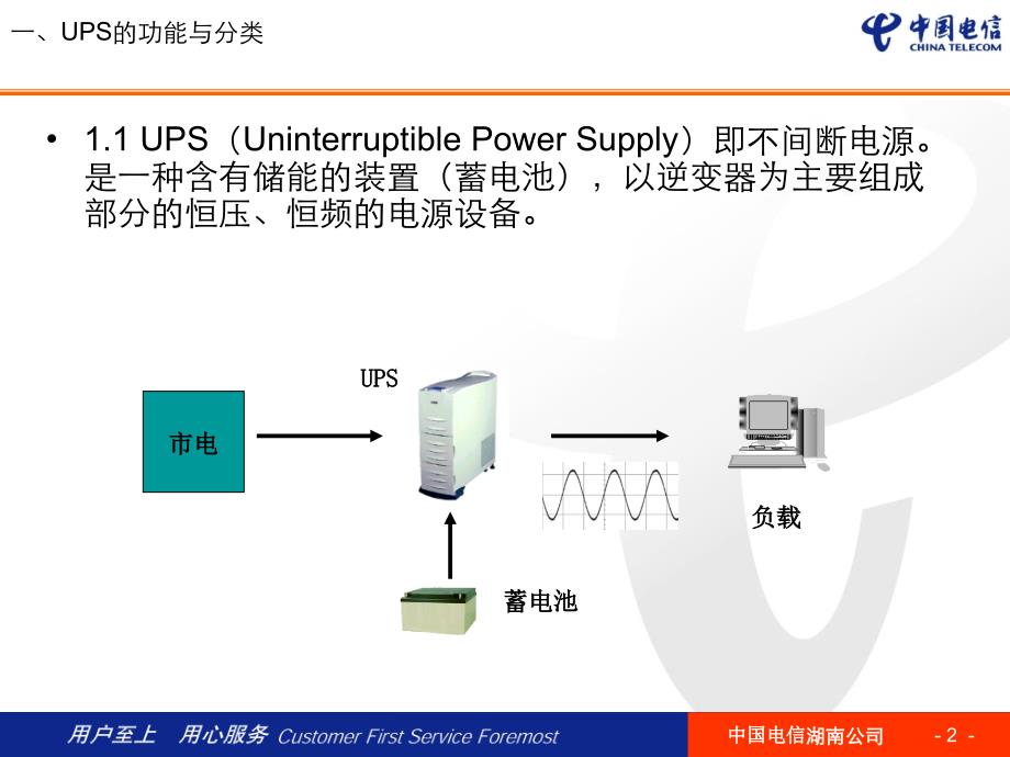 UPS供电系统原理与教学材料_第2页