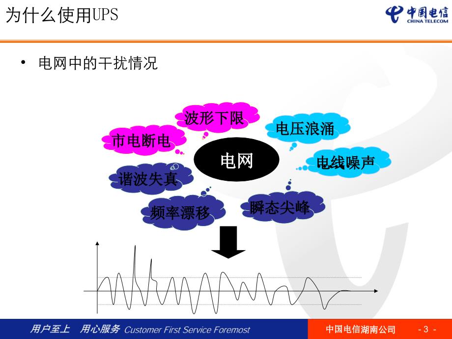 UPS供电系统原理与教学材料_第3页