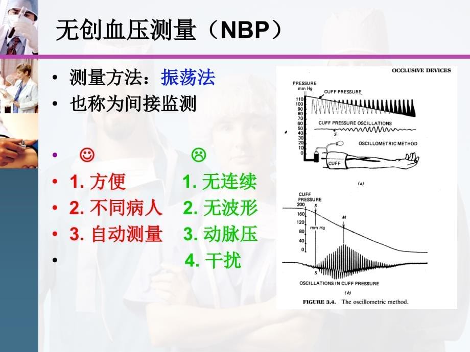 icu仪器设备使用和维护讲义教材_第5页