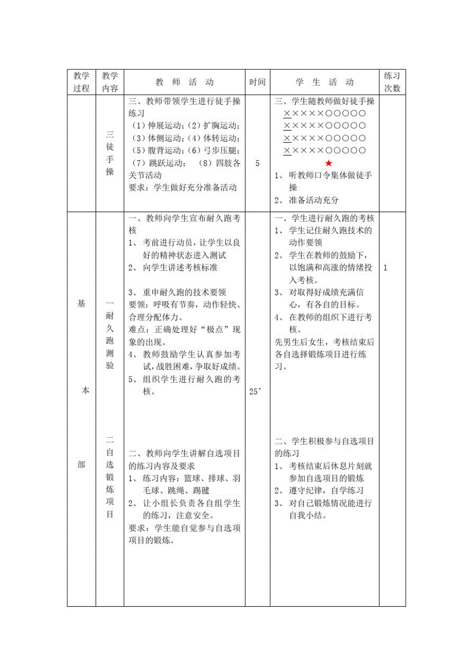 九年级体育第16周第32次课教案_第2页