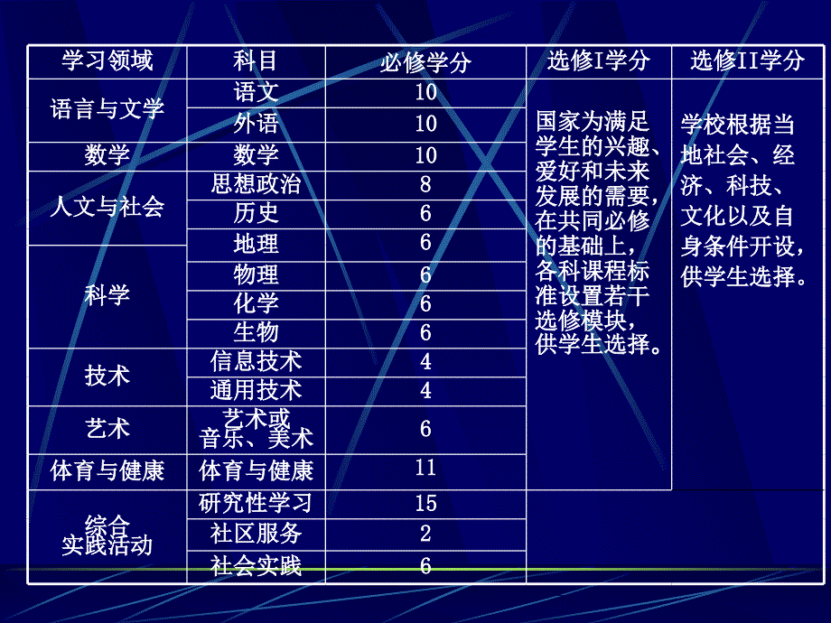 保暖内衣尺码精编版_第3页