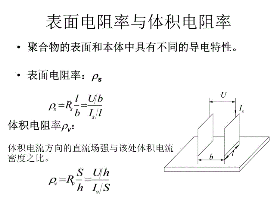 材料的电学性质培训资料_第4页