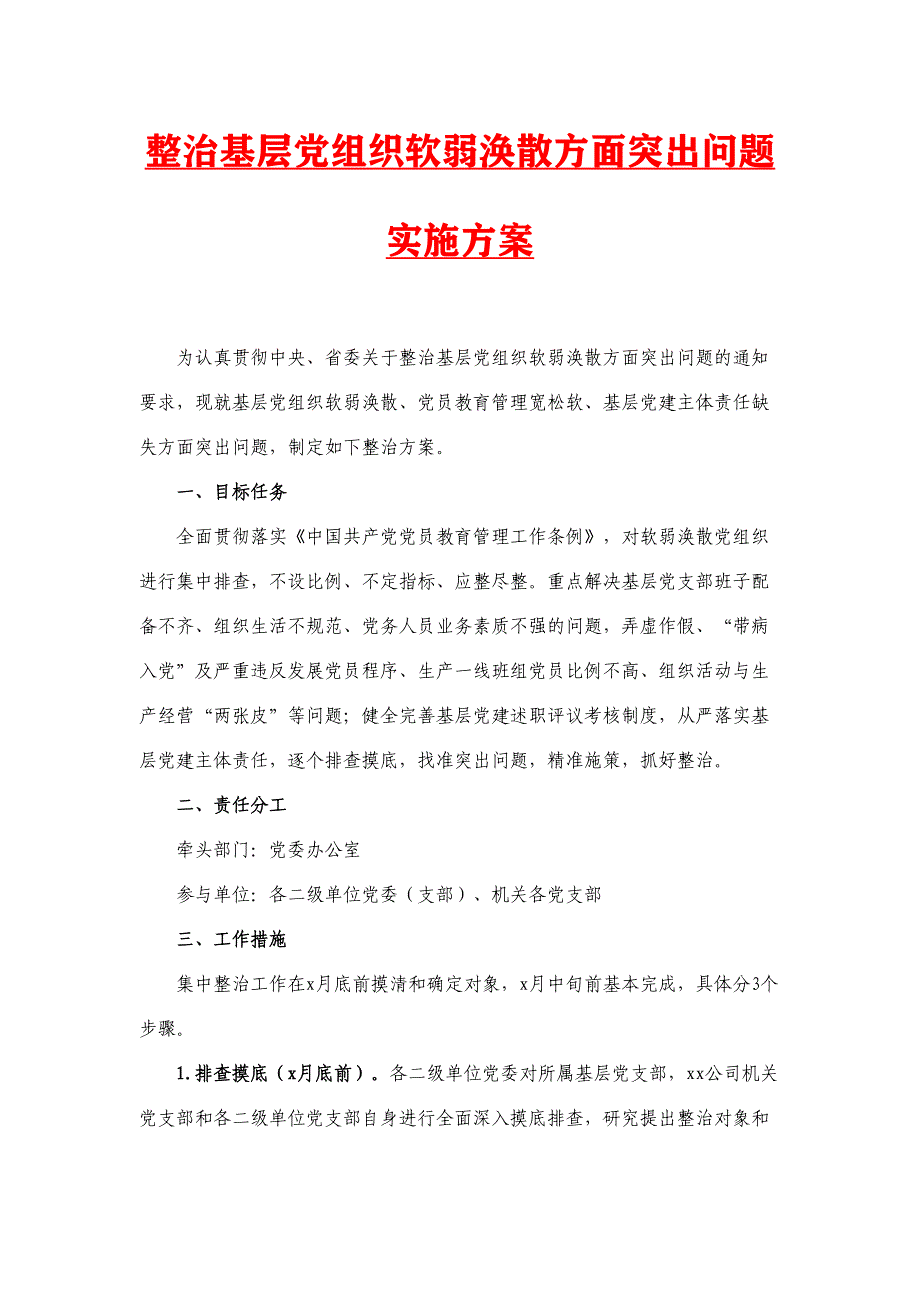 2020年整治基层党组织软弱涣散方面突出问题实施_第1页