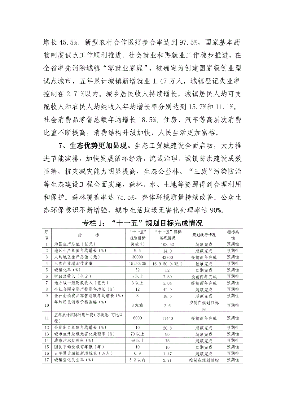 沙县国民经济和社会发展第十二个五年规划纲要_第4页