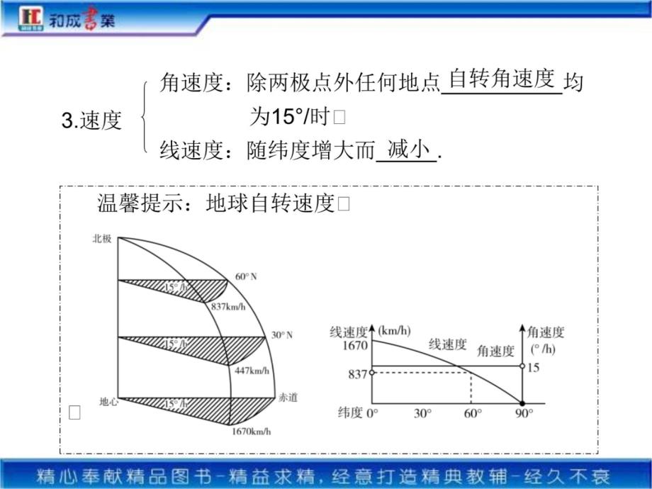 地球的自转运动及意义复习修改知识分享_第4页