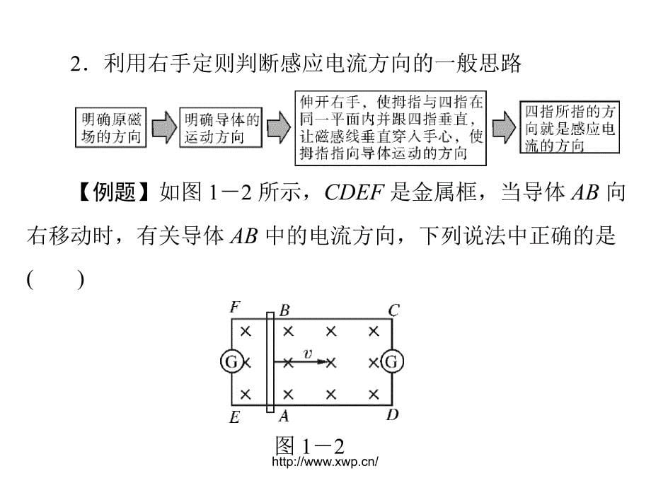 上海浦东最好的暑假补习班 高二物理暑假班课件_第5页