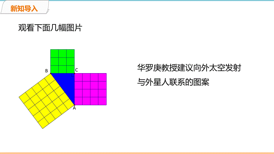 北师大版数学八年级上册第一章名师课件：探索勾股定理（1）_第4页