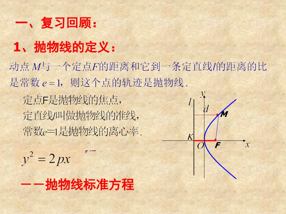 高二数学选修21 抛物线的简单几何性质1 ppt_第2页