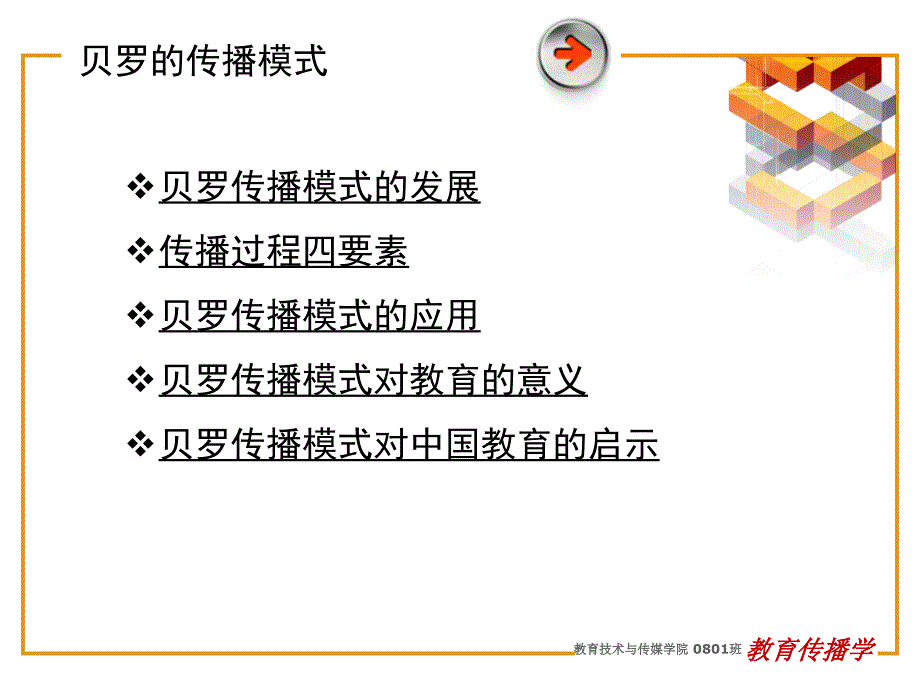 SMCR讲义资料贝罗的传播模式_第3页