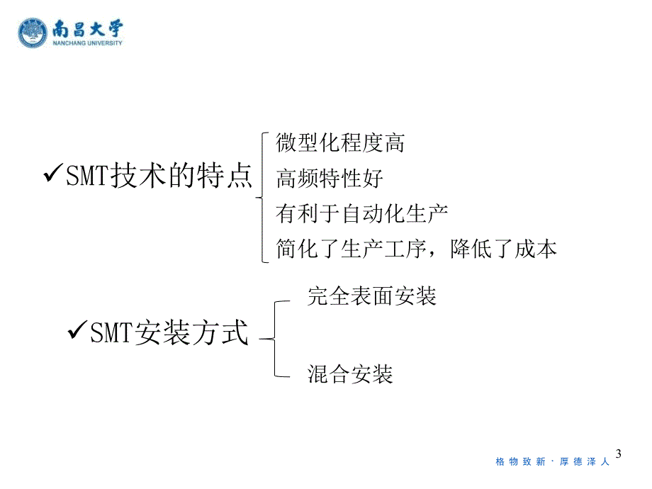 SMT表面贴装技术复习课程_第3页