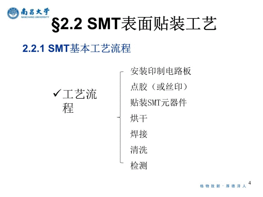 SMT表面贴装技术复习课程_第4页