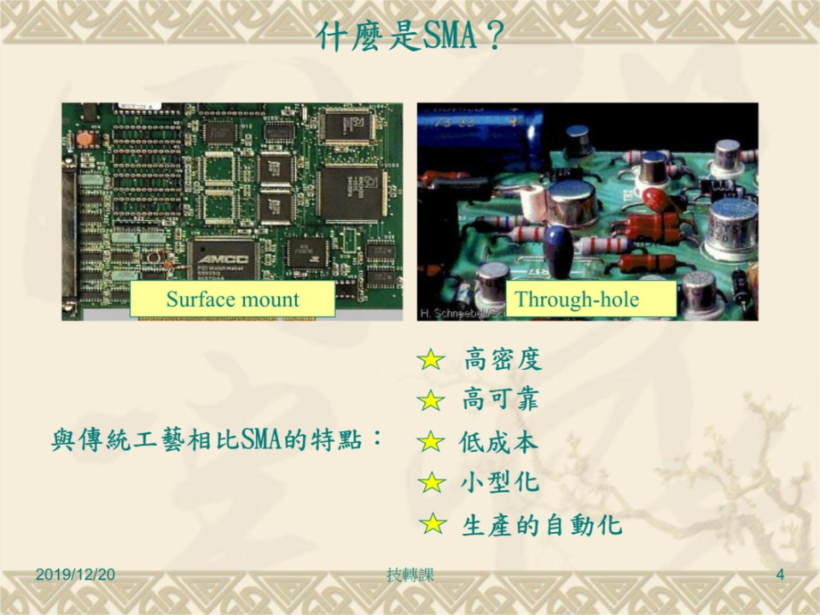 SMT制程教育训练195页37M版教材课程_第4页