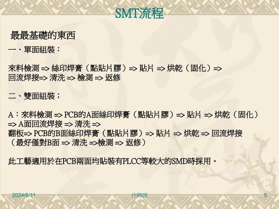 SMT制程教育训练195页37M版教材课程_第5页