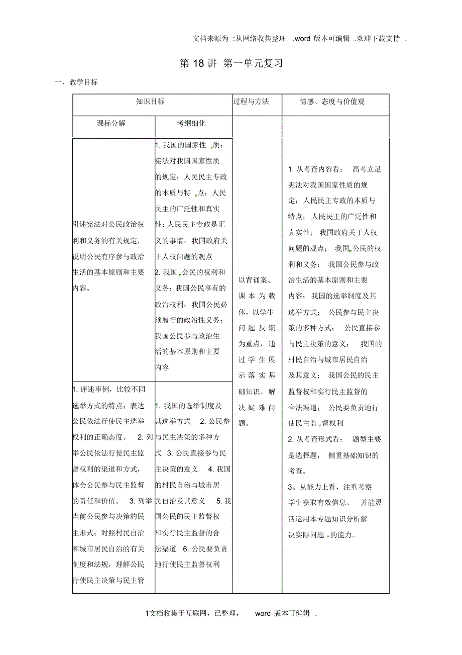 山西省忻州市第一中学2020届高考政治一轮复习第18讲第一单元公民的政治生活复习教案新人教版必修2_第1页